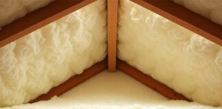 Эковата цена: отличные предложения для утепления вашего дома